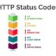 HTTP Status Code - HTTP Durum Kodlari